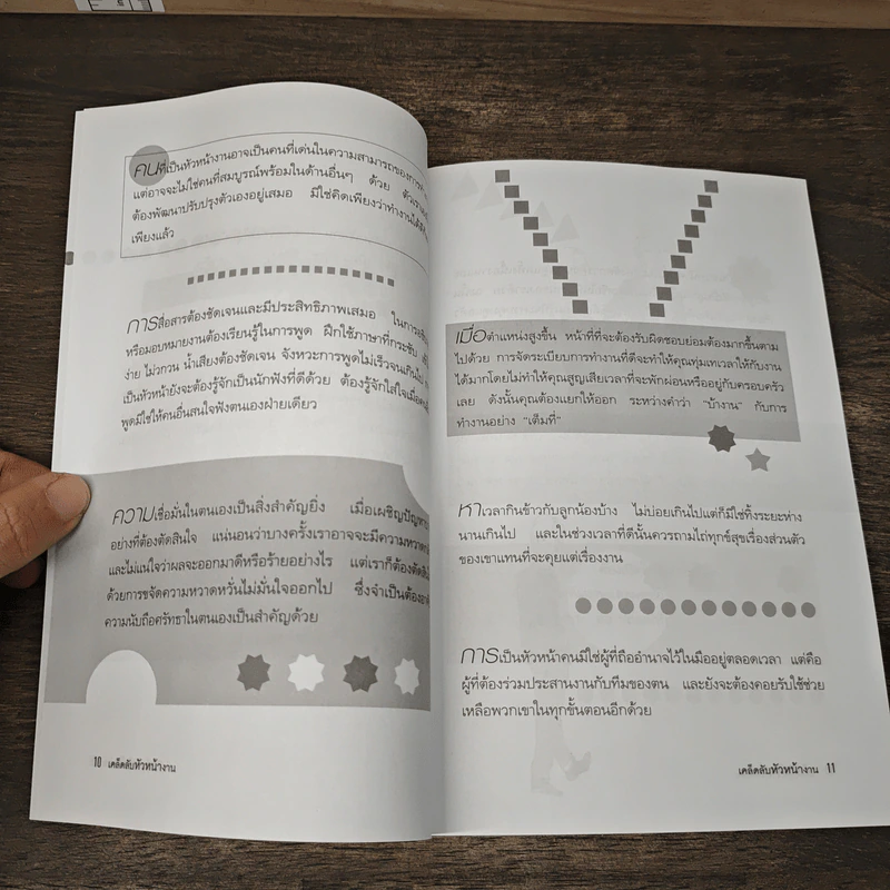 เคล็ดลับหัวหน้างาน - อนันยช รูปที่ 8