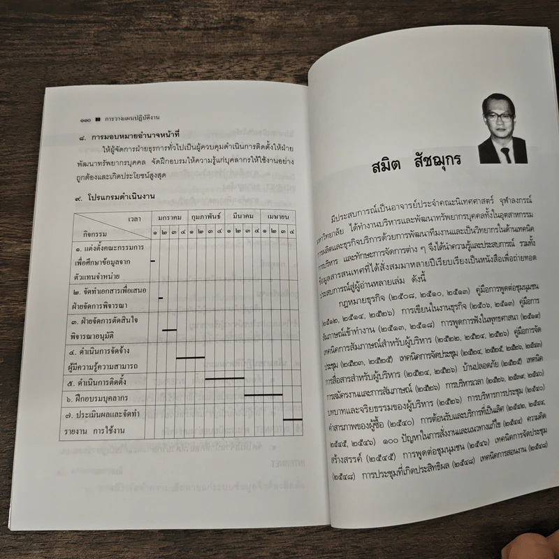 การวางแผนปฏิบัติงาน Action Plan - สมิต สัชฌุกร รูปที่ 9