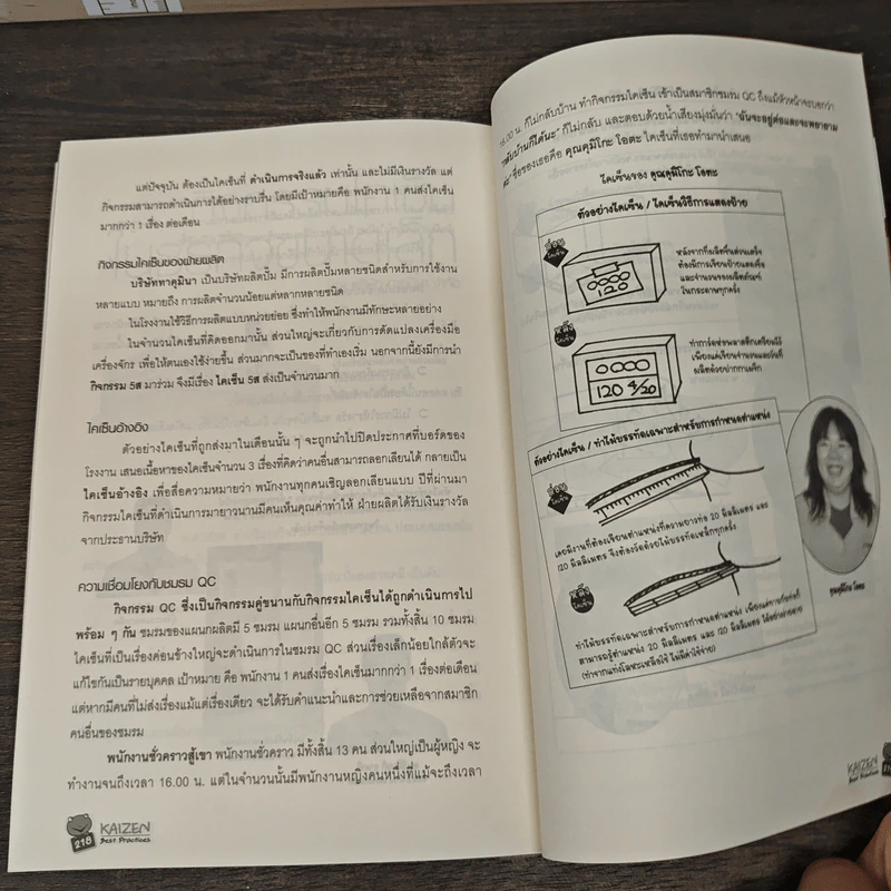 Kaizen Best Practices รูปที่ 10