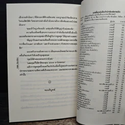 เสน่ห์รักจากช็อกโกแลต - ปียะฉัตร รูปที่ 8