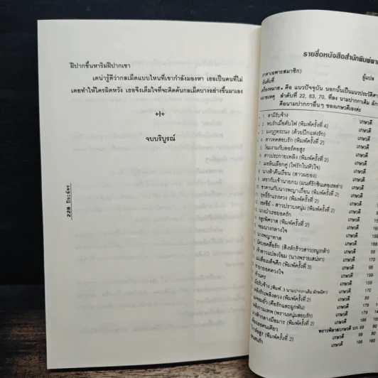บอดี้การ์ดสาวเจ้าดวงใจชีค - ปิยะฉัตร รูปที่ 8