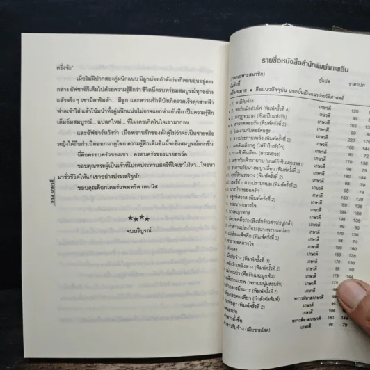 ชีคราชันย์ - เกษวดี รูปที่ 8