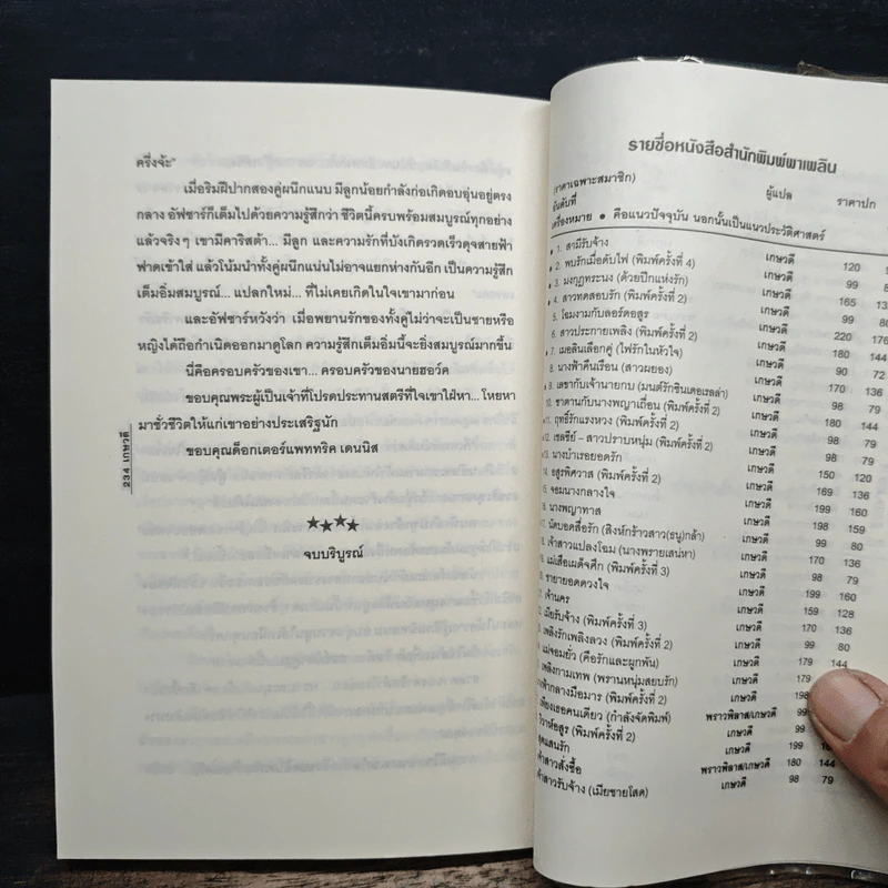 ชีคราชันย์ - เกษวดี รูปที่ 8