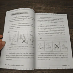 ขจัดอาการปวดเมื่อย ด้วยการยืดเส้นยืดสาย - เมฆีย์ อึ้งอรุณ รูปที่ 8