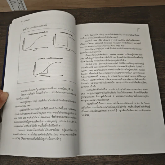 ครึ่งที่ถูกลืม - Luc De Brabandere, รองศาสตราจารย์ ดร.ณัฐชยา เฉลยทรัพย์ รูปที่ 9