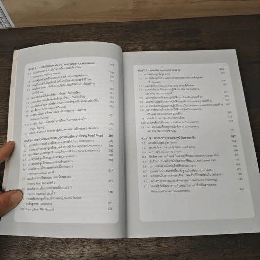 Competency Based HR Manual and Forms รูปที่ 10