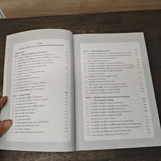 Competency Based HR Manual and Forms รูปที่ 9