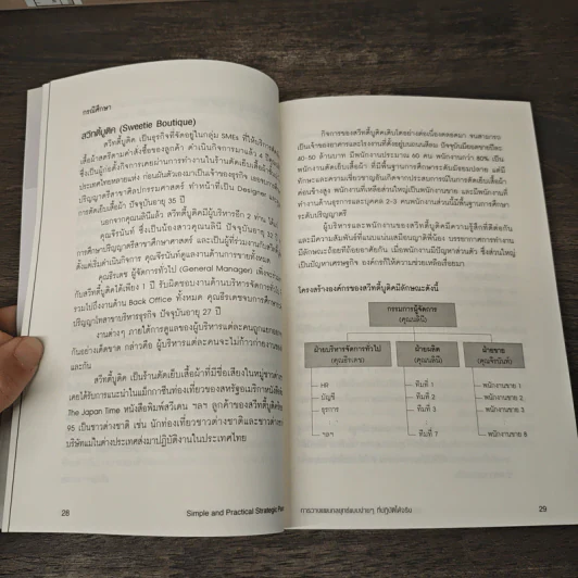 SIMPLE AND PRACTICAL STRATEGIC PLANNING การวางแผนกลยุทธ์แบบง่ายๆ ที่ปฏิบัติได้จริง - จิตติ รัศมีธรรมโชติ รูปที่ 8