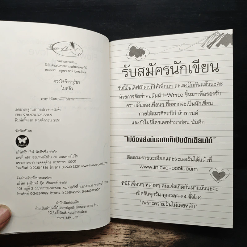 ดวงใจจ้าวสุริยา - ใบหลิว รูปที่ 6