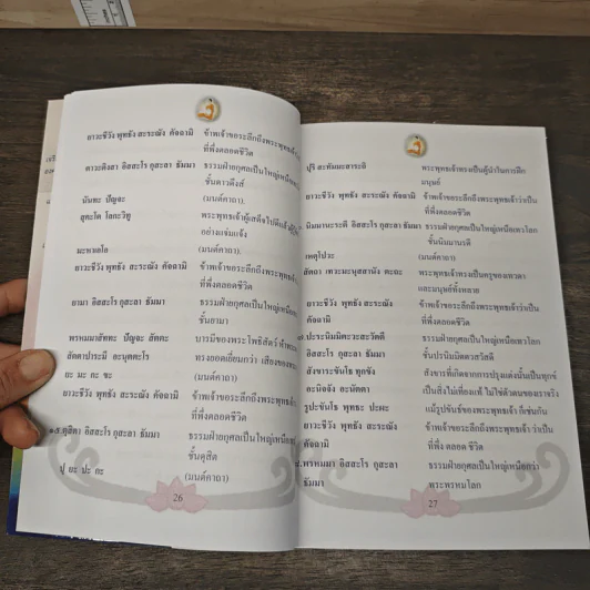 ทำวัตรสวดมนต์ ฉบับแปล รูปที่ 8