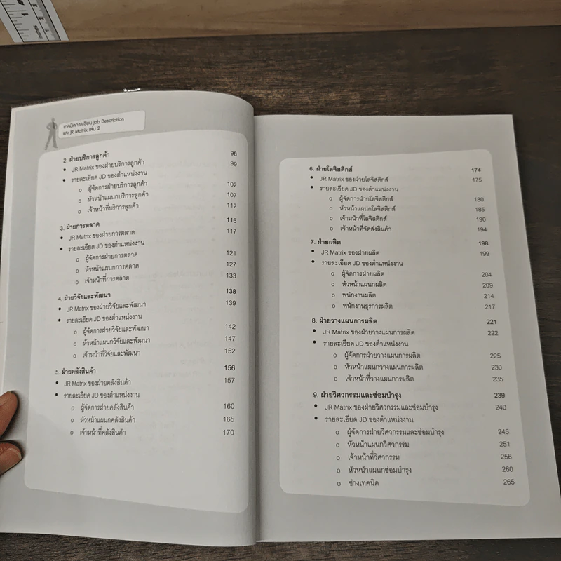 เทคนิคการเขียน Job Description และ JR Matrix เล่ม 2 - ดร. อาภรณ์ ภู่วิทยพันธุ์ รูปที่ 8