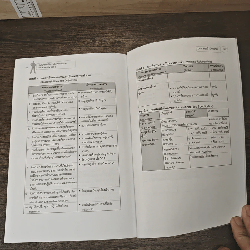 เทคนิคการเขียน Job Description และ JR Matrix เล่ม 2 - ดร. อาภรณ์ ภู่วิทยพันธุ์ รูปที่ 10