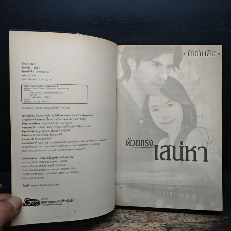 ด้วยแรงเสน่หา - นันท์นลิน รูปที่ 6
