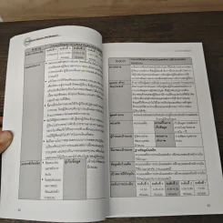 Performance Indicators PIs Dictionary เล่ม 1 รูปที่ 9