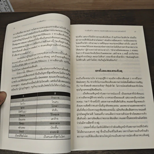 The 3rd Alternative ทางเลือกที่ 3 ประสานพลังความคิดพิชิตปัญหาทุกรูปแบบ รูปที่ 7