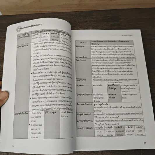 Performance Indicators PIs Dictionary เล่ม 1 รูปที่ 9