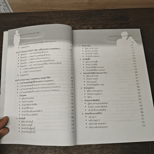 Competency-based Training Road Map - ดร.อาภรณ์ ภู่วิทยพันธุ์ รูปที่ 9
