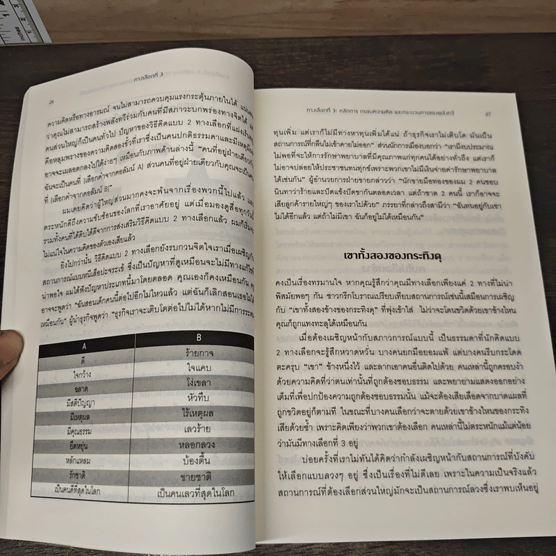 The 3rd Alternative ทางเลือกที่ 3 ประสานพลังความคิดพิชิตปัญหาทุกรูปแบบ รูปที่ 7