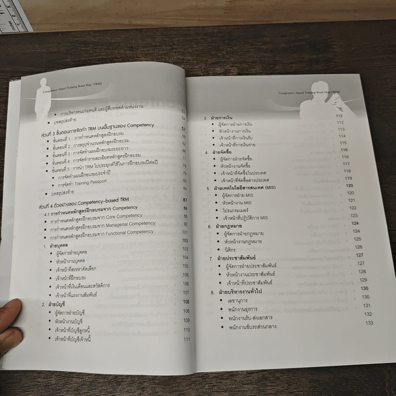 Competency-based Training Road Map - ดร.อาภรณ์ ภู่วิทยพันธุ์ รูปที่ 9