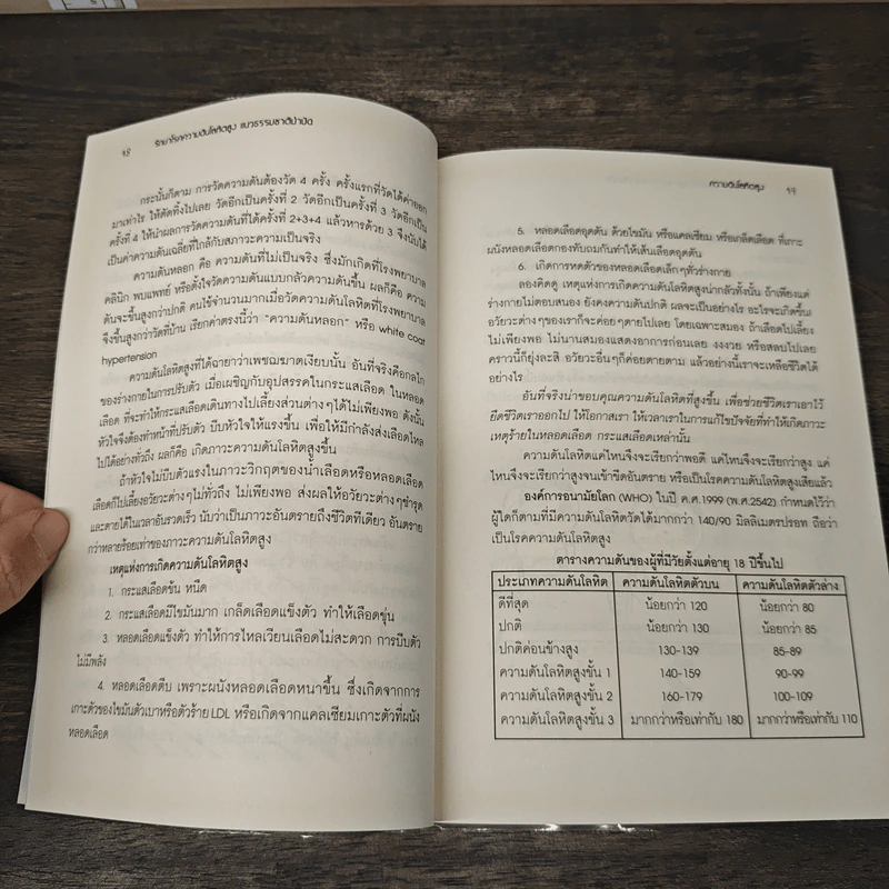 รักษาโรคความดับโลหิตสูง แนวธรรมชาติบำบัด - นิดดา พงษ์วิวัฒน์ รูปที่ 8