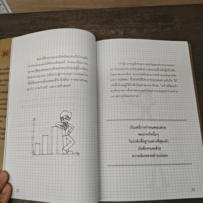 พลังแห่งผู้นำ - เจตต์ จิตสว่าง รูปที่ 9