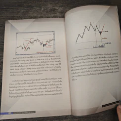 เทรด Futures สไตล์ CB Trader - จุติ เสนางคนิกร รูปที่ 9