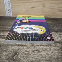 ปั้นฝัน...เป็นหนังสือ คือนักเขียน - ประภาศรี เทียนประเสริฐ รูปที่ 4