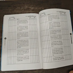 องค์กรแห่งการตื่นรู้  Awakening Organization - เกศรา รักชาติ รูปที่ 11
