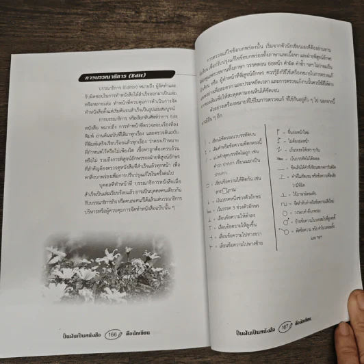 ปั้นฝัน...เป็นหนังสือ คือนักเขียน - ประภาศรี เทียนประเสริฐ รูปที่ 9