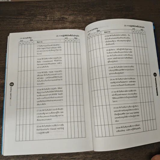 องค์กรแห่งการตื่นรู้  Awakening Organization - เกศรา รักชาติ รูปที่ 11