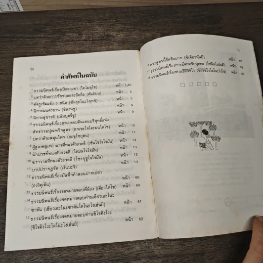 สร้างคุณค่า ปีที่ 5 ฉบับ 54 มิ.ย.2533 รูปที่ 8
