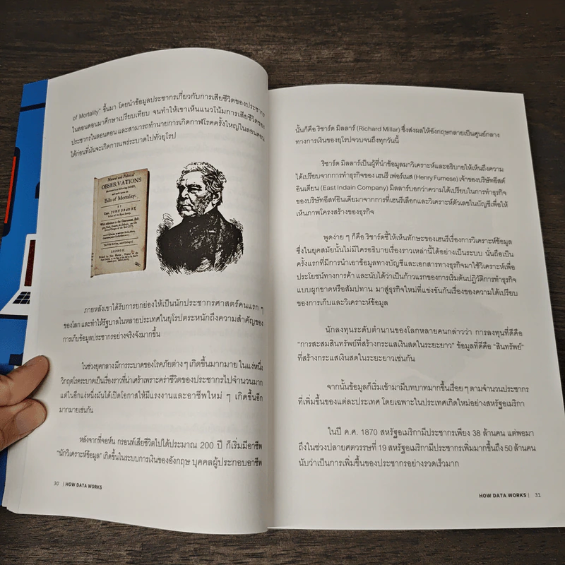 How Data Works - สุณีภรณ์ โอวภากรณ์ รูปที่ 8