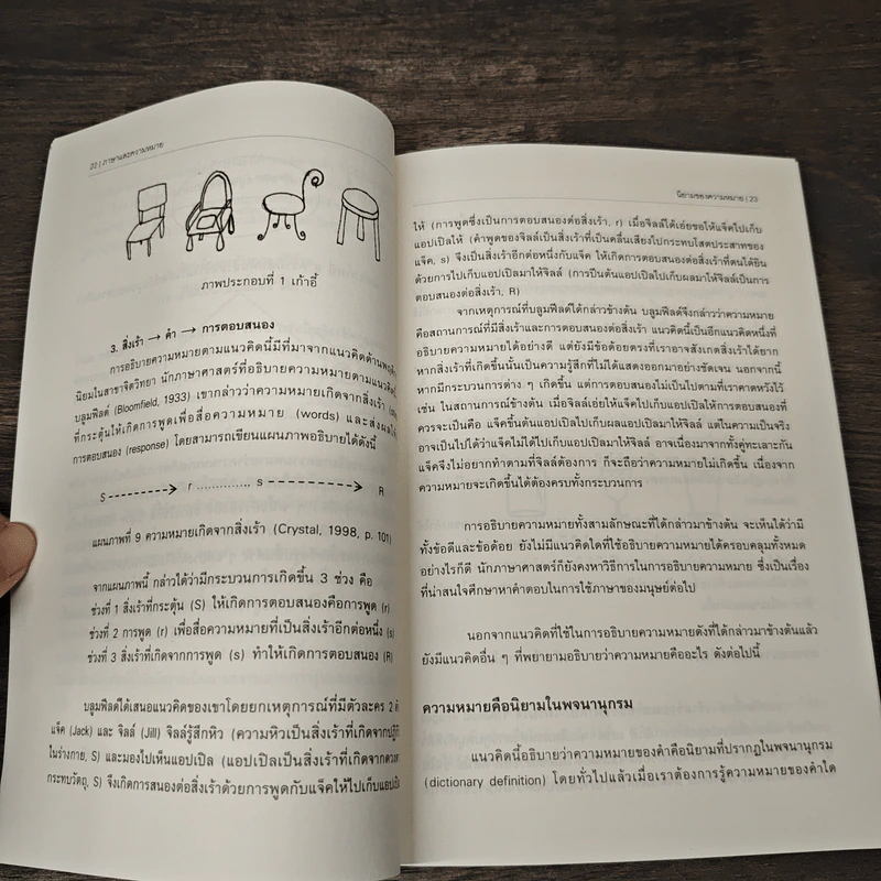 ภาษาและความหมาย - ผู้ช่วยศาสตราจารย์ ดร. นันทนา วงษ์ไทย รูปที่ 9