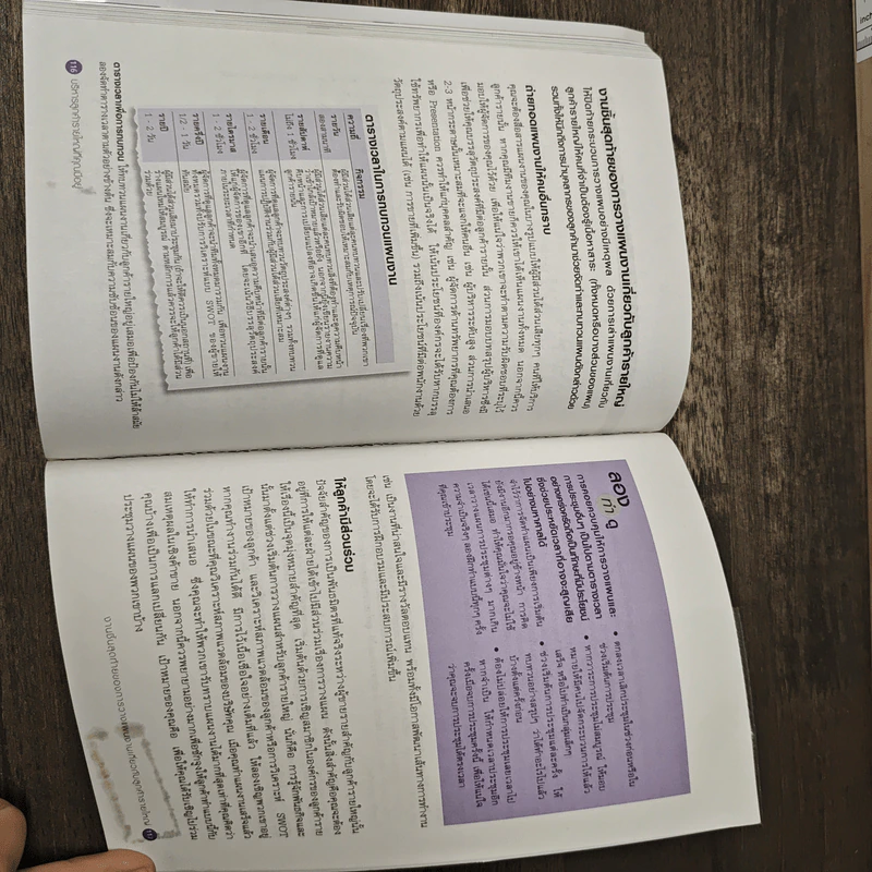 Understand Selling ครบทุกเคล็ดทีเด็ดการขาย - Ken Langdon รูปที่ 9