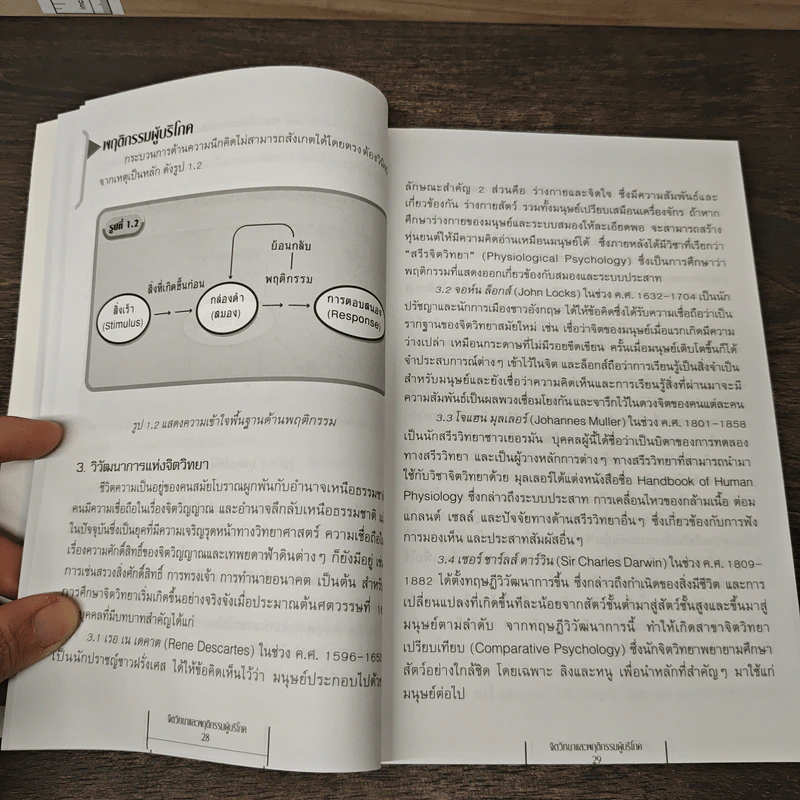 Psychology & Consumer Behavior จิตวิทยาและพฤติกรรมผู้บริโภค - ดร.ปริญ ลักษิตานนท์ รูปที่ 9