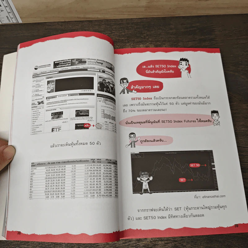 รวยเร็วด้วย SET50 Index Futures ไม่ยาก - นุกูล สุขุประการ รูปที่ 9