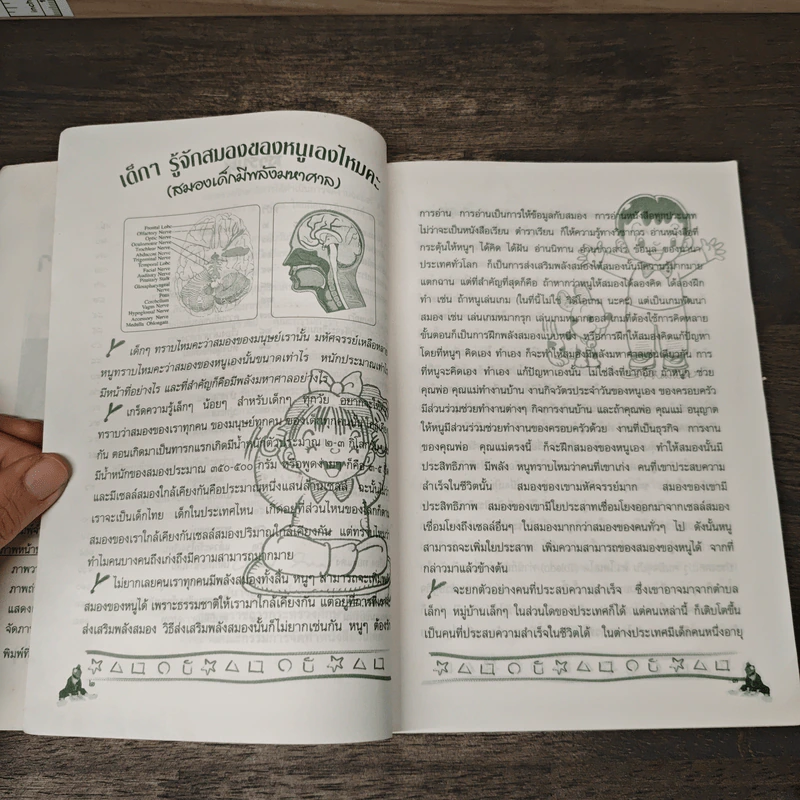 โลกกว้างทางปัญญา หนังสือวันเด็กแห่งชาติ 2546 รูปที่ 8