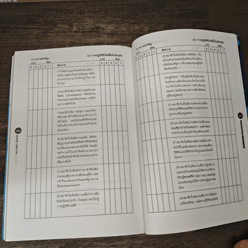 องค์กรแห่งการตื่นรู้  Awakening Organization - เกศรา รักชาติ รูปที่ 11
