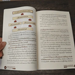 ไขรหัสลับขุมทรัพย์เงินล้าน - สุวิจักขณ์ ศรีอาริย์ รูปที่ 9