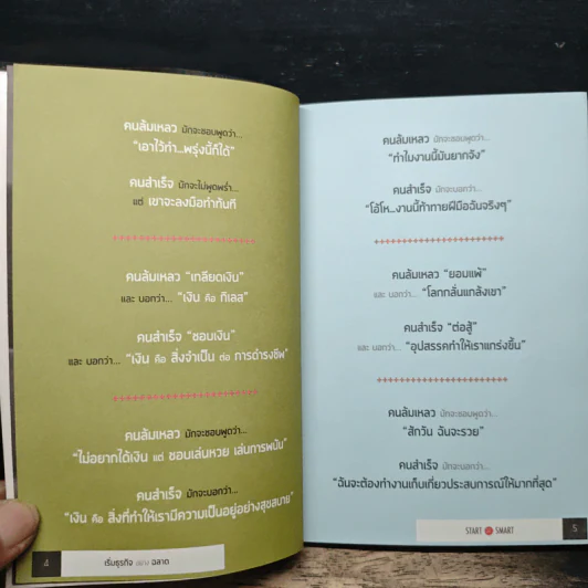 เริ่มธุรกิจอย่างฉลาด - ดำรงค์ พิณคุณ รูปที่ 7