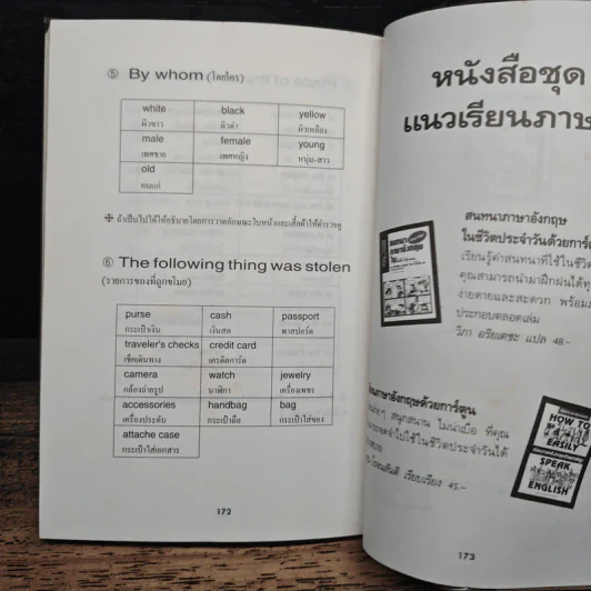 คู่มือภาษาอังกฤษ - จาริมา แย้มกลิ่นฟุ้ง รูปที่ 10