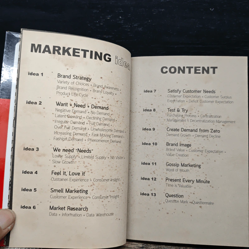 Marketing idea ไอเดียการตลาด - ดำรงค์ พิณคุณ รูปที่ 7
