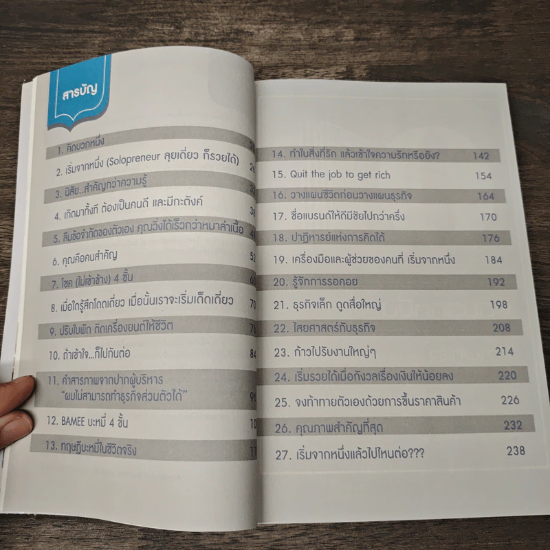 เริ่มจาก 1 - อันยา มงคล รูปที่ 8
