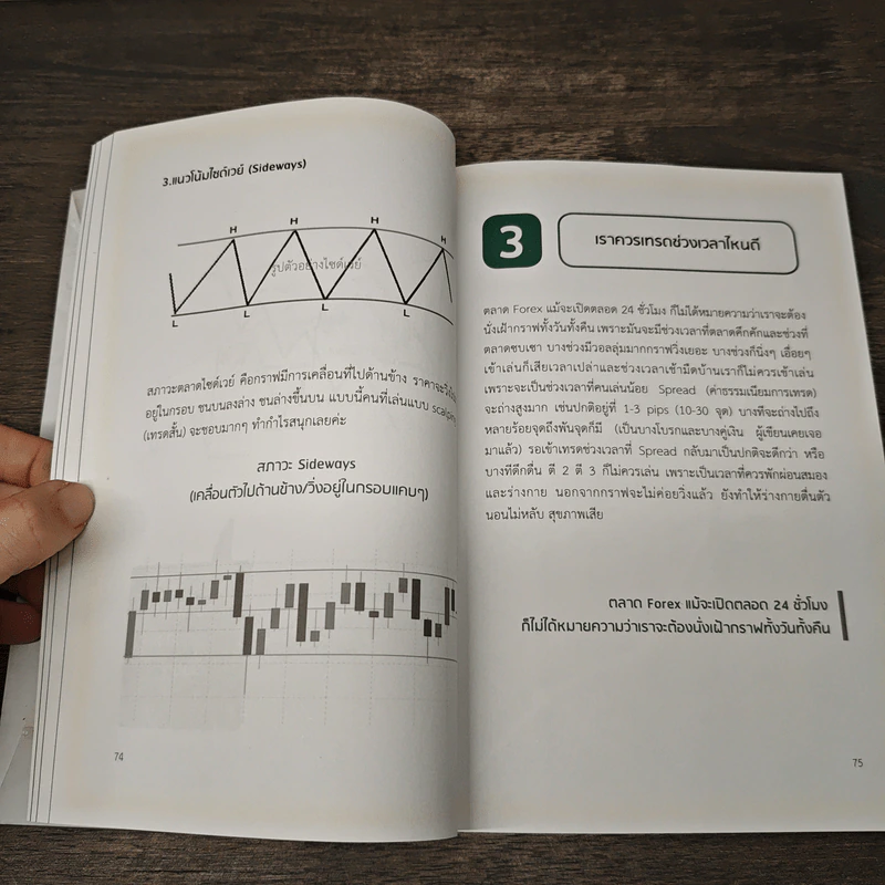 สแกนเทคนิคเด็ดๆเทรด Forex มีแต่ได้กับได้ - รตยา วงษ์สมุทร รูปที่ 8