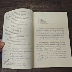 กลยุทธ์เด็ดเคล็ดการลงทุนใน Set50 IndexFutures - ภาคภูมิ ภาคย์วิศาล รูปที่ 6