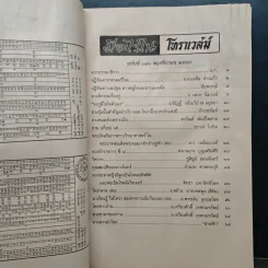 โหราเวสม์ 2000 ปีที่ 6 ฉบับที่ 71 พ.ย.2548 รูปที่ 7