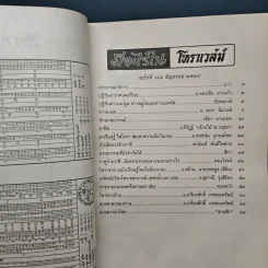 โหราเวสม์ 2000 ปีที่ 6 ฉบับที่ 66 มิ.ย.2548 รูปที่ 7