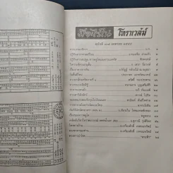 โหราเวสม์ 2000 ปีที่ 6 ฉบับที่ 64 เม.ย.2548 รูปที่ 7