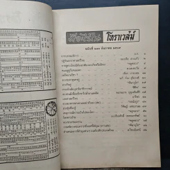 โหราเวสม์ ปีที่ 23 ฉบับที่ 273 ธ.ค.2539 รูปที่ 7