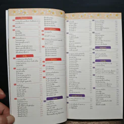 ลาว คู่มือเที่ยวตามใจชอบ รูปที่ 12